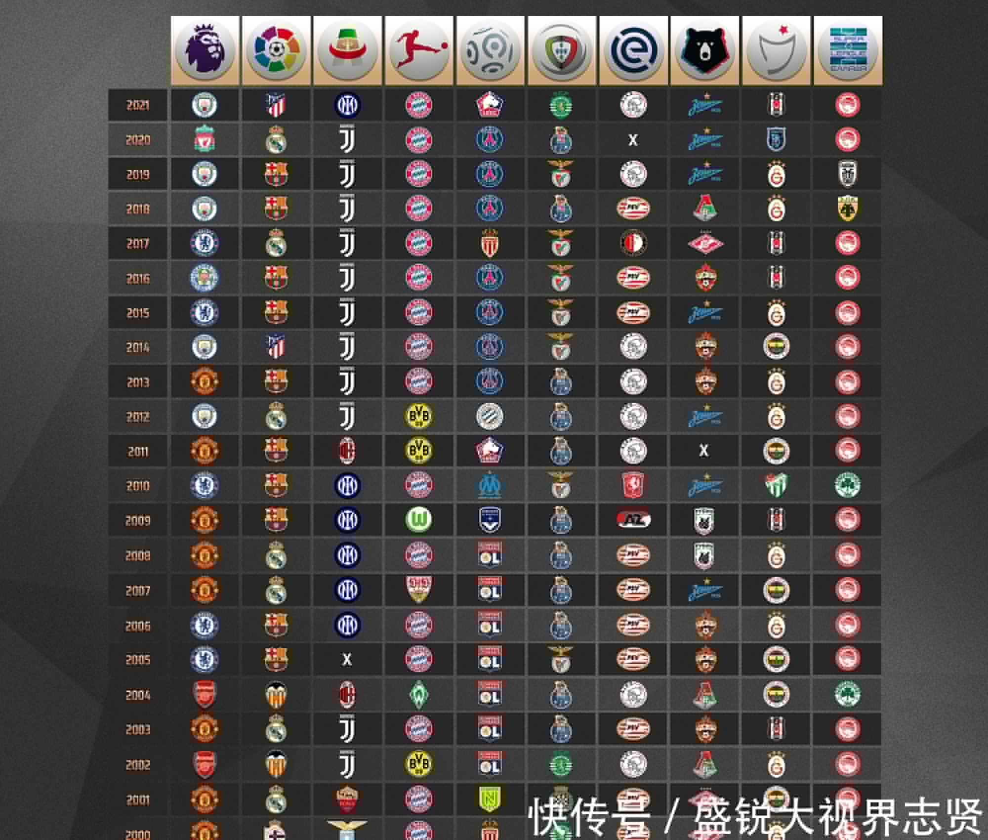 的沟通桥梁